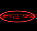 液化气期货：修正高点，精准展开快速回撤