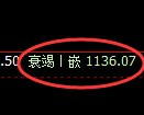 焦煤期货：日线高点，精准展开部高回落
