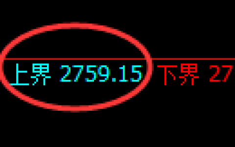 豆粕期货：试仓高点，精准展开单边极端