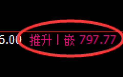 铁矿石期货：修正高点，精准展开大幅回落