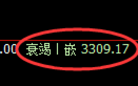 沥青期货：4小时周期，精准展开振荡反弹