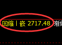 豆粕期货：4小时周期，精准展开振荡调整