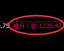 焦煤期货：试仓低点，精准展开极端上行