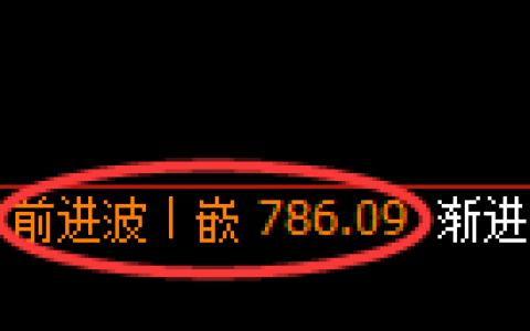 铁矿石期货：4小时周期，精准展开区间振荡