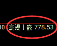 铁矿石期货：4小时周期，精准展开区间振荡