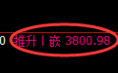 乙二醇期货：4小时周期，精准展开振荡调整
