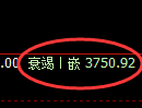 乙二醇期货：4小时周期，精准展开振荡调整