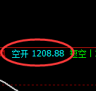 2月5日,焦煤:VIP精准策略(日内)多空减平33+15点