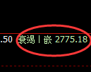 燃油期货：由回补高点，精准展开快速回落
