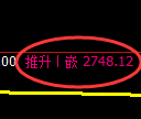 豆粕期货：试仓低点，精准展开积极反弹