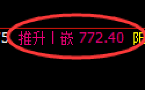 铁矿石期货：4小时高点，精准展开振荡调整