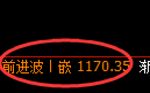 焦煤期货：4小时周期，多空精准展开振荡拉扯
