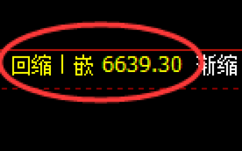 聚丙烯期货：4小时低点，精准展开强势上行