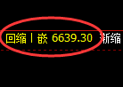 聚丙烯期货：4小时低点，精准展开强势上行