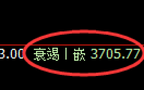 乙二醇期货：修正低点，精准展开积极 上行