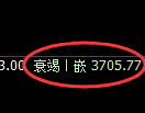 乙二醇期货：修正低点，精准展开积极 上行