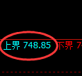 铁矿石期货：试仓高点，精准展开弱势调整