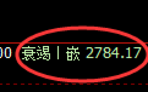 豆粕期货：4小时周期，精准展开振荡调整