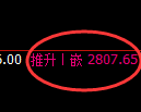 豆粕期货：4小时周期，精准展开振荡调整