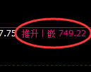 铁矿石期货:试仓低点,精准展开强势反弹