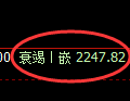 甲醇期货:4小时周期,精准展开快速调整