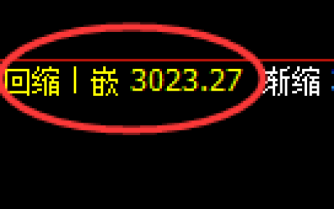 螺纹期货：4小时周期低点，精准展开强势反弹