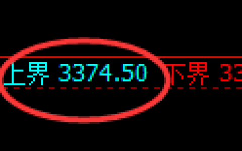 沥青期货：试仓高点，精准展开振荡调整