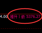 PTA期货：修正低点，精准展开强势拉升