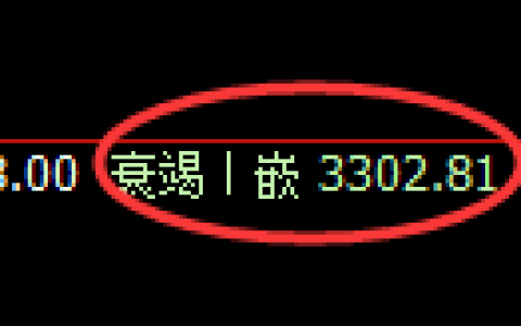 沥青期货：日线周期，精准展开宽幅振荡