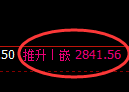 豆粕期货：4小时周期，精准展开振荡调整