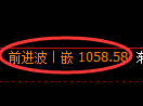 玻璃期货:4小时周期,精准延续弱势调整