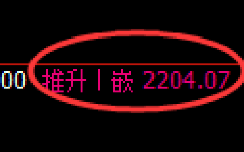 甲醇期货：4小时周期，精准展开快速调整