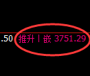 乙二醇期货：回补低点，精准展开止跌回升
