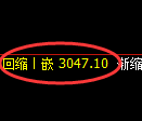 螺纹期货:4小时高点,精准展开振荡调整