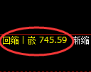 铁矿石期货：4小时周期，精准展开区间振荡