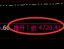 股指300:试仓低点,精准展开振荡修正