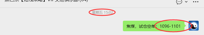 3月2日，焦煤：VIP精准策略（日内）多空减平54+14点