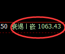 焦煤期货：4小时周期，精准展开冲高回落