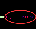 沥青期货：4小时低点，精准展开振荡上行