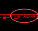 沥青期货：4小时低点，精准展开振荡上行