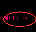 焦煤期货：日线低点，精准展开强势反弹