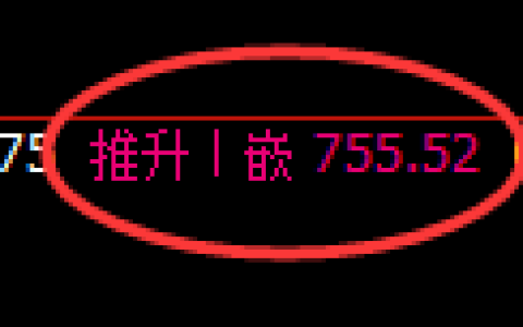 铁矿石期货：4小时周期，精准展开振荡调整