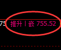 铁矿石期货：4小时周期，精准展开振荡调整