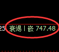 铁矿石期货：4小时周期，精准展开振荡调整