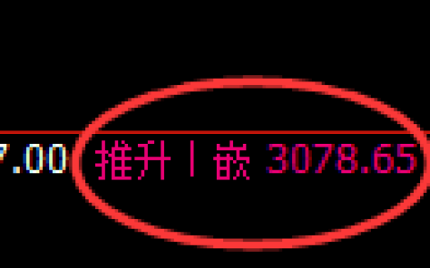 螺纹期货：4小时周期，精准展开振荡调整