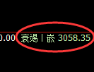 螺纹期货：4小时周期，精准展开振荡调整