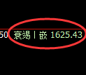 焦炭期货：日线低点，精准展开强势反弹