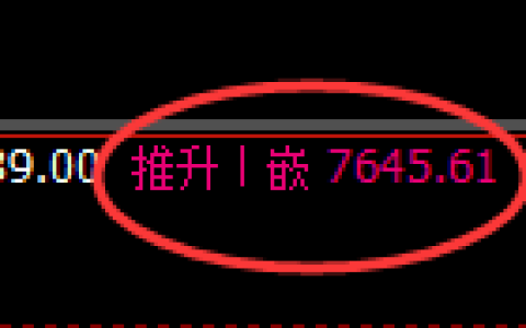 聚丙烯期货：回补高点，精准展开冲高回落