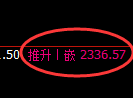 菜粕期货：日线高点，精准 展开振荡回落