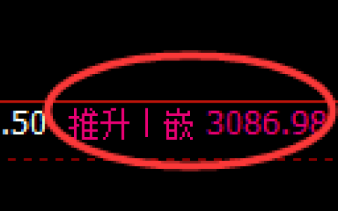 螺纹期货：4小时周期，精准展开振荡调整